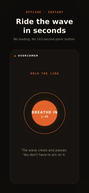 Habit Breaker: Overcomer screenshot 2