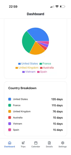 International Travel Tracker screenshot 2