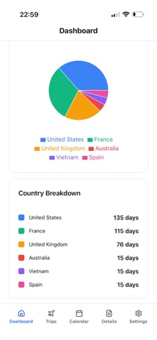 International Travel Tracker screenshot