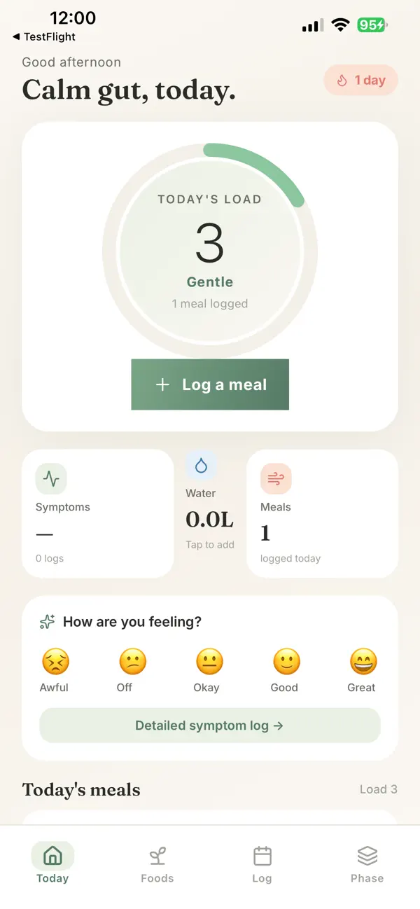 Screenshot #1 pour FODMAP Diet Tracker