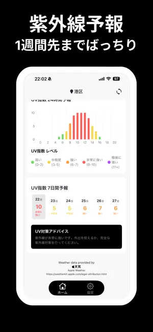 UV予報 -7日分の紫外線予報 UV screenshot 3