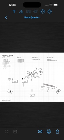 BandHelper