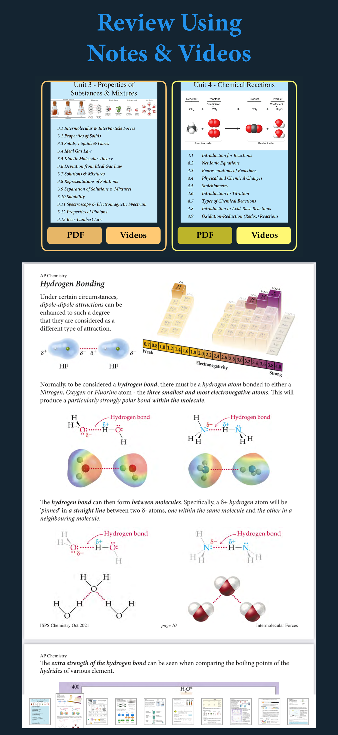 AP Chemistry Quiz & Cards