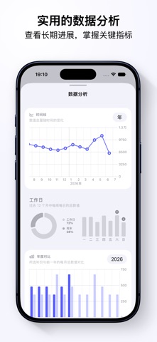 每日打卡 - Ripples screenshot