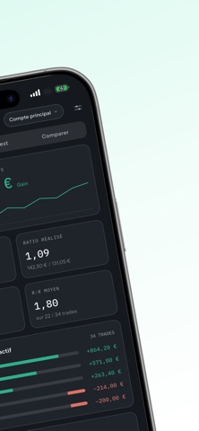 Trade Copilot Screenshot 4 of 6