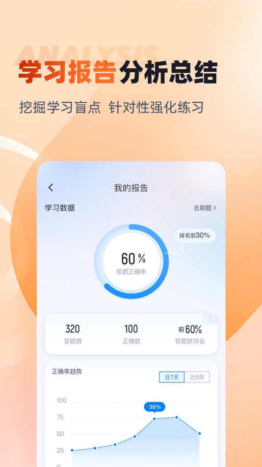 #3. 母婴护理师考试聚题库 (iOS) Podle: 永雄 黄