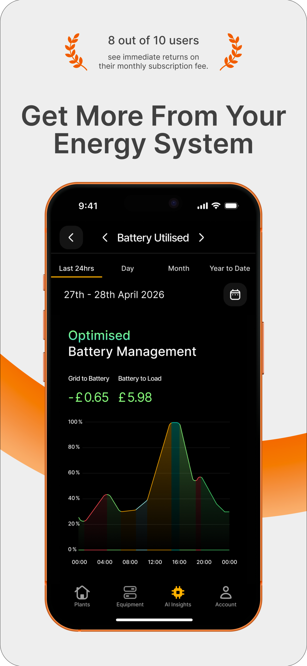 Sunsynk Saver screenshot 3