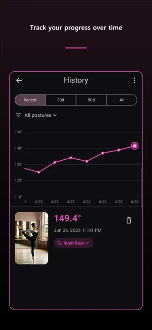 Ballet Protractor – Leg Angle screenshot 3