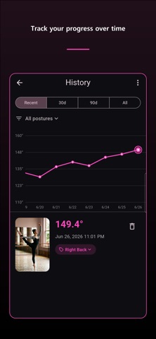 Ballet Protractor – Leg Angle Screenshot 3 of 4