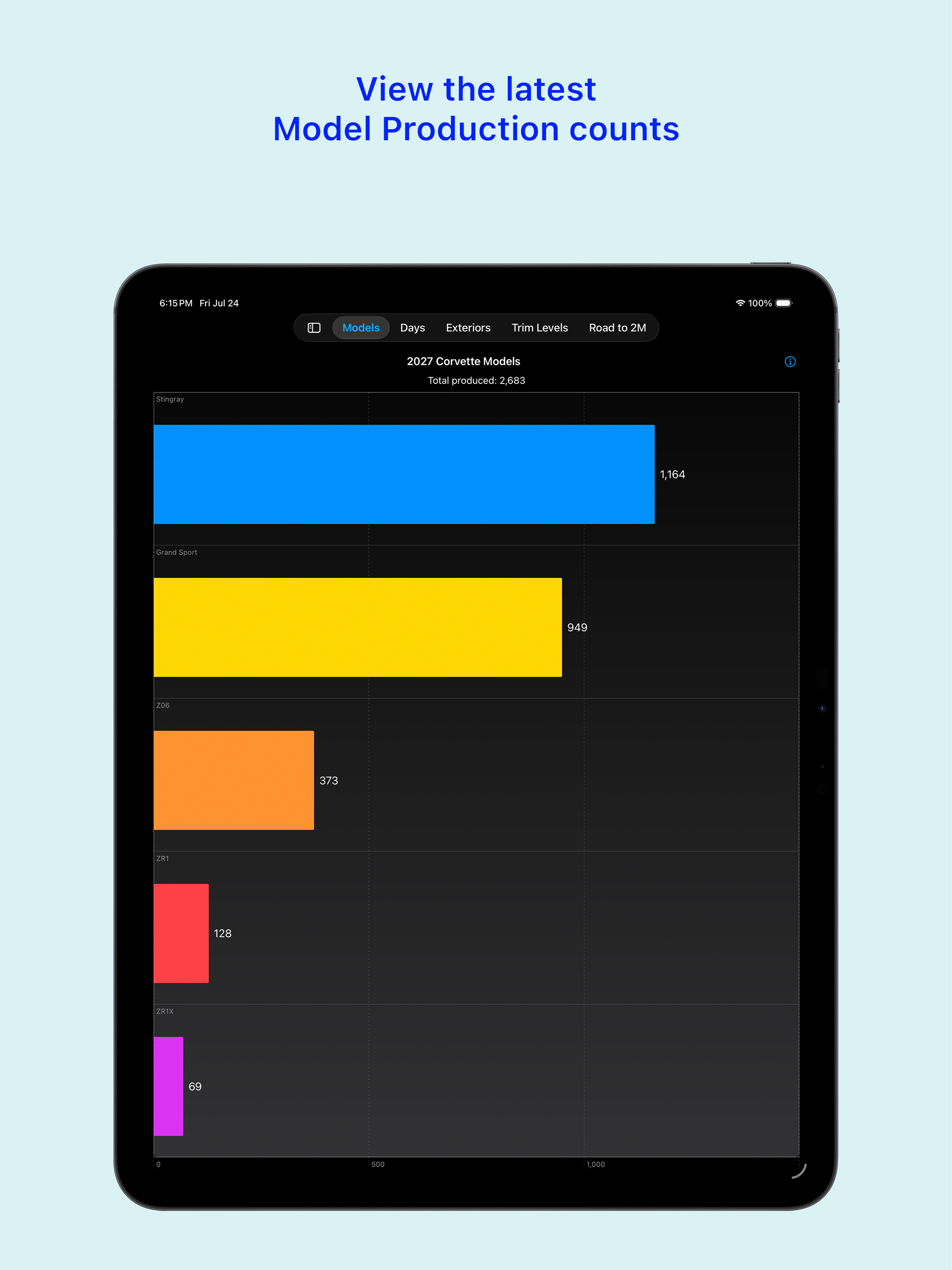 Vette Tracker screenshot 7
