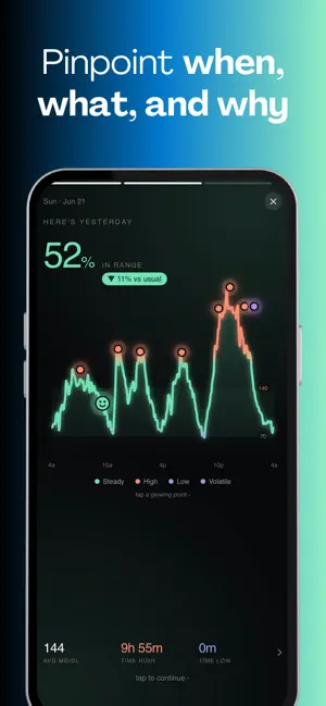Remira T1D screenshot 4