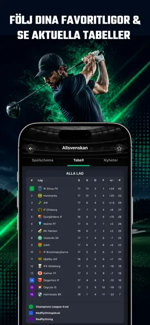 TVsporten.nu - TV-guide sport screenshot 4