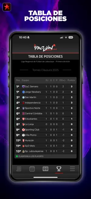 La Pasión APP screenshot 2