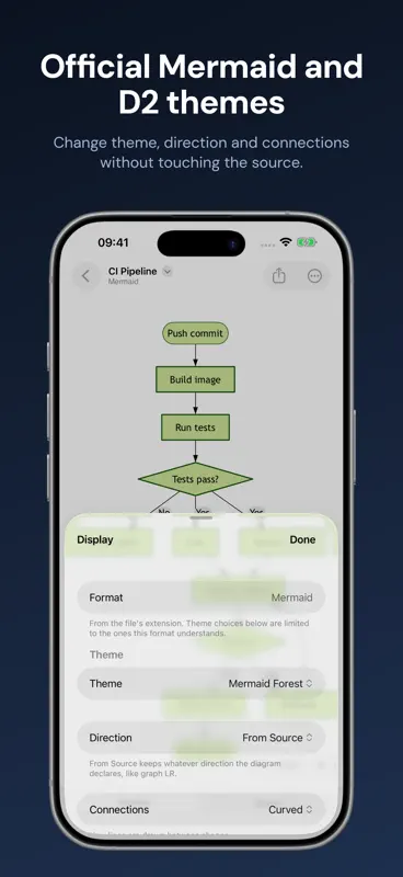 Diagrammar: Mermaid Diagram screenshot 5 of 6