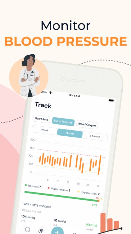Heart Health - Pulse Measure