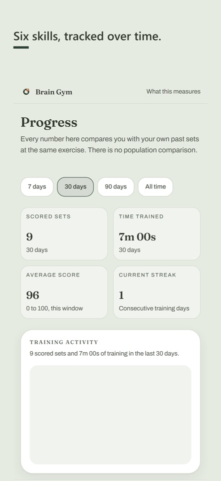 Brain Gym Daily screenshot 6