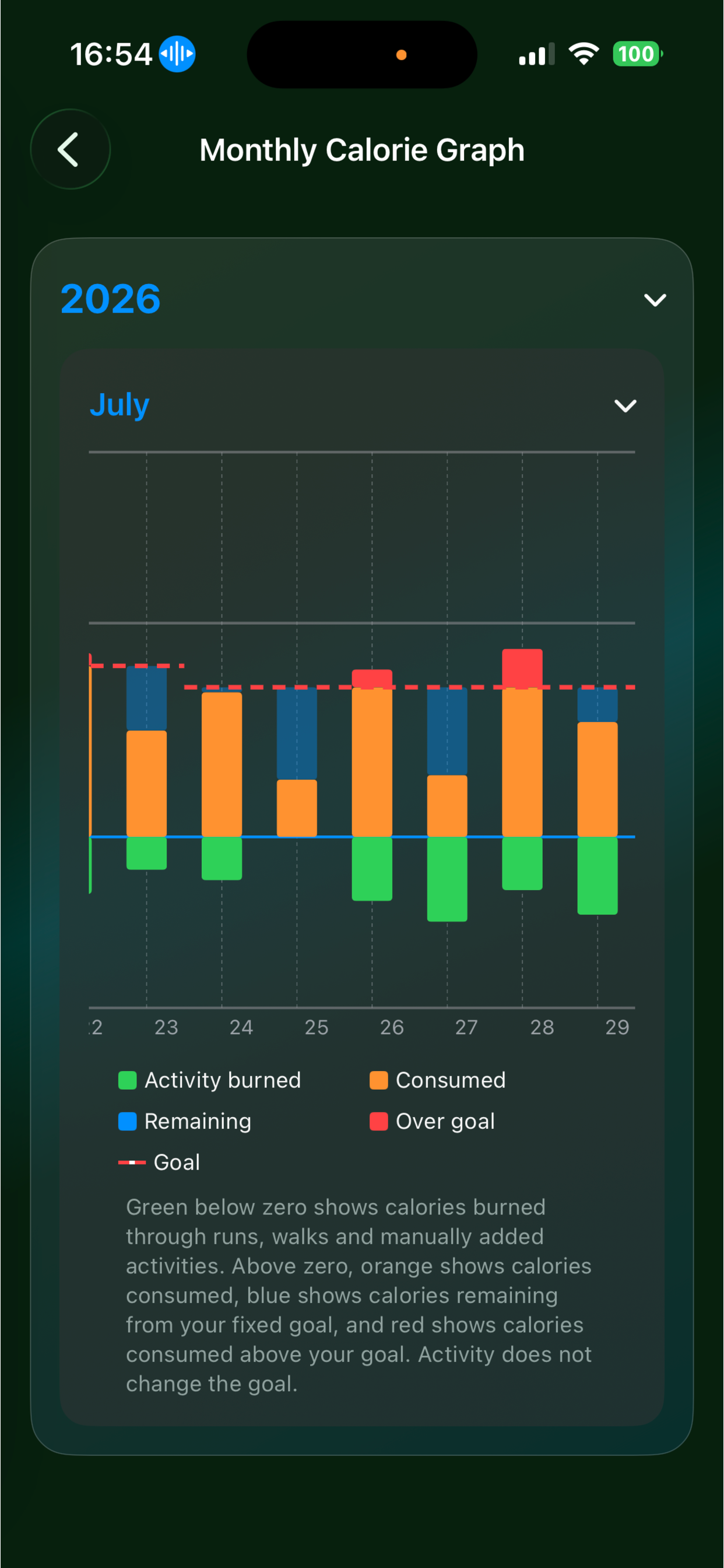 Run Green screenshot 9