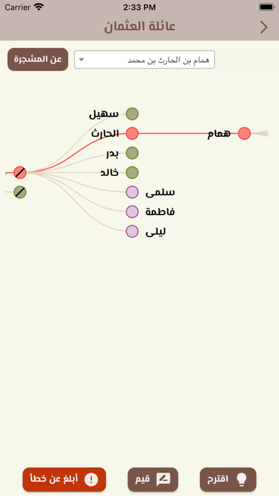 شجرتنا Screenshot