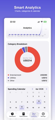 SubLens: Subscription Tracker iPhone screenshot