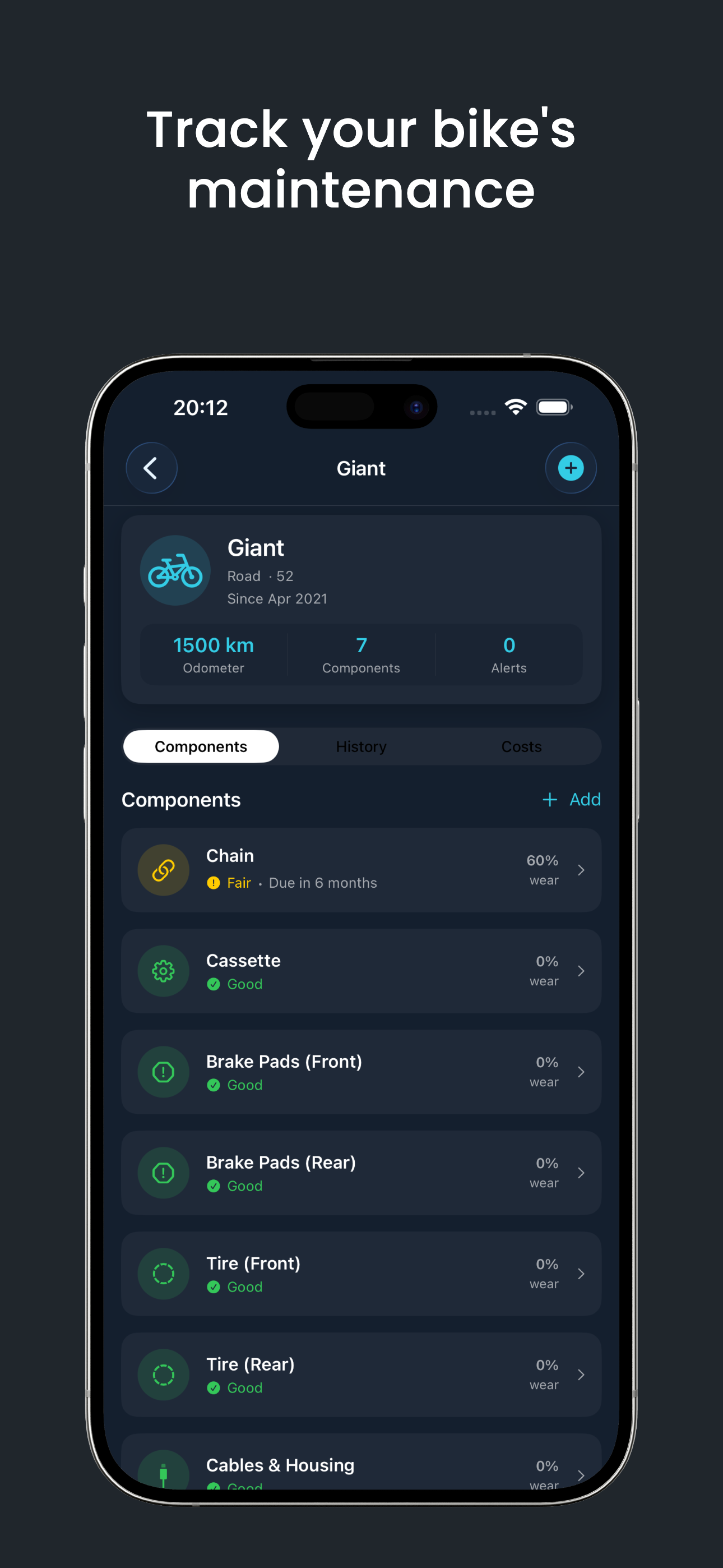 CycleKit Pro