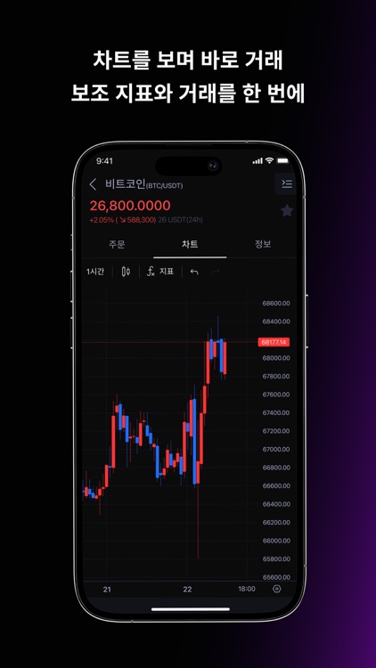 오아시스 거래소 - 트렌디한 코인 거래