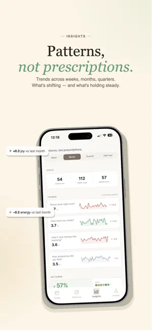 Life OS - Self Observe screenshot 4
