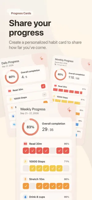 LineaHabit: Habit Tracker screenshot 4