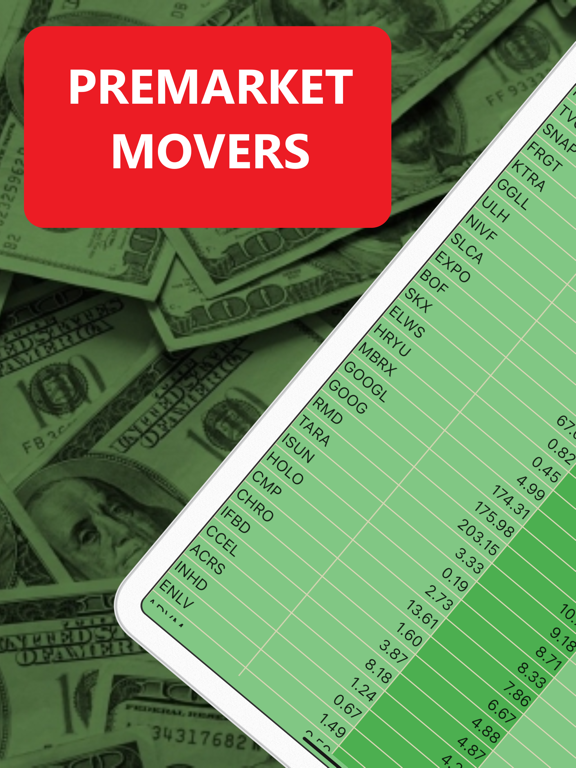 Realtime Stock Screener iPad screenshot 4 - Finance app