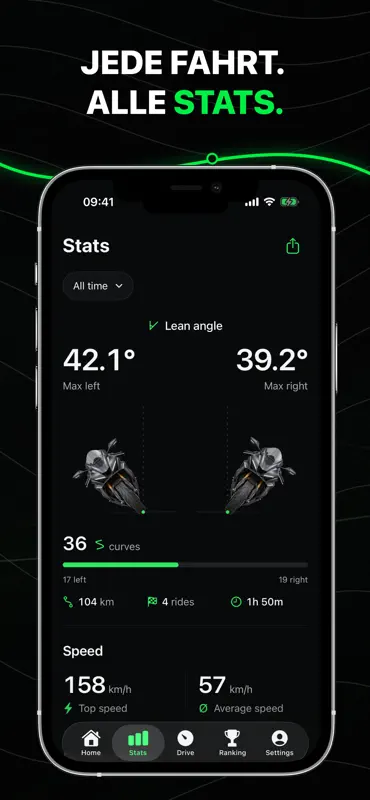 CurveRank: Motorcycle Tracker screenshot 4 of 6