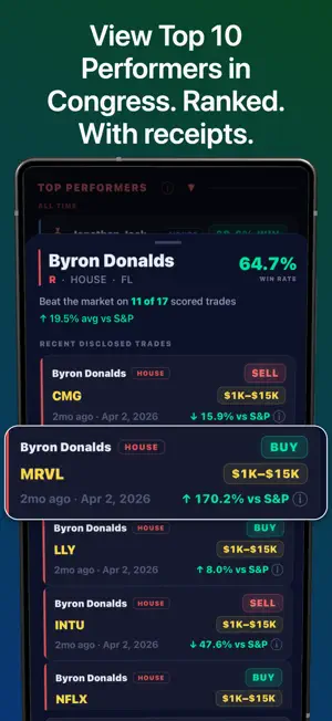 PortfolioDream Insider Trading screenshot 2