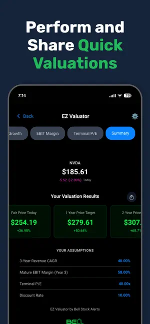 Bell Stock Valuations screenshot 1