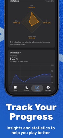 Padel Score Tracker - PadelMax Screenshot 5 of 6