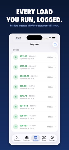 LoadMath Screenshot 6 of 6