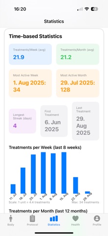 MyBodyTreaty screenshot