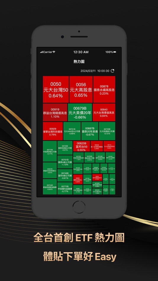 #4. 國票任我贏 (iOS) 由: IBF Securities Co., Ltd.
