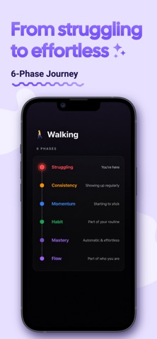 HabitBase - Habit Tracker screenshot