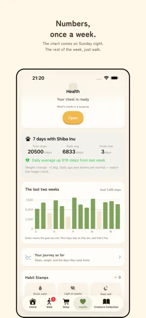 InuWalk: Partner of the Day screenshot 3