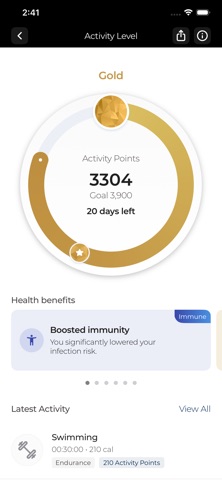 Corewell Health HWC screenshot
