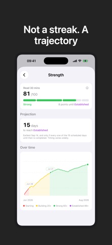 Zen - Private Habit Tracker Screenshot 3 of 10