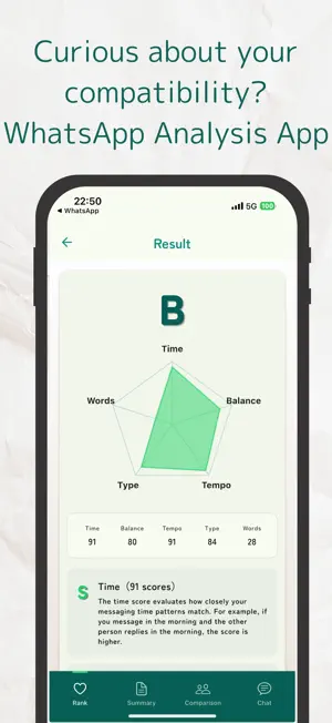Ambis - Chat Analysis screenshot 1