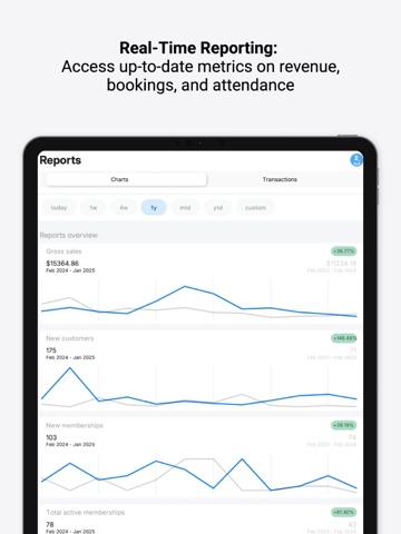 Arketa Business App iPad screenshot