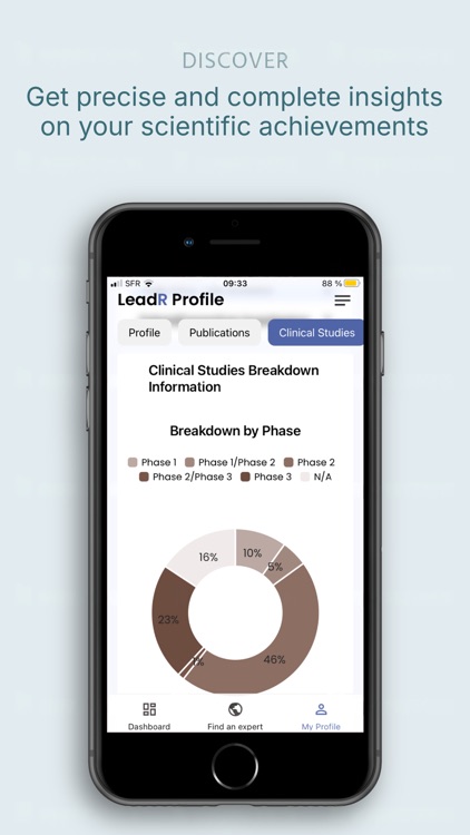ScienceLeadR screenshot-4