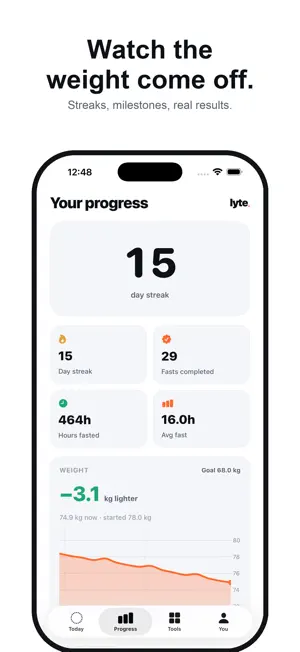 Lyte: Fasting Tracker screenshot 2