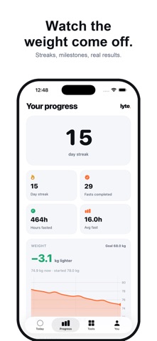 Lyte: Fasting Tracker Screenshot 2 of 6