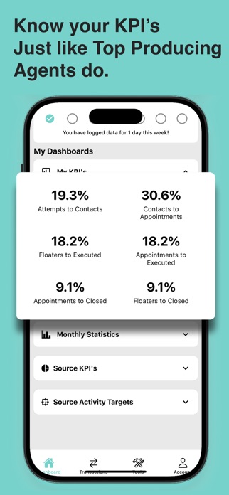 Peak Agent Screenshot 3 of 4