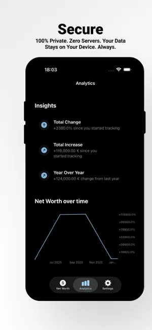 Asseta screenshot 2