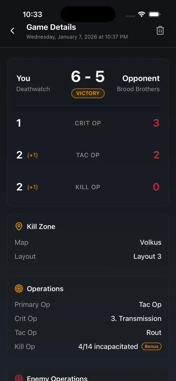 #6. Void Command (iOS) Por: Daniel Rasmussen