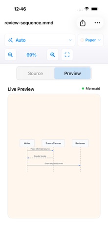SourceCanvas screenshot 4