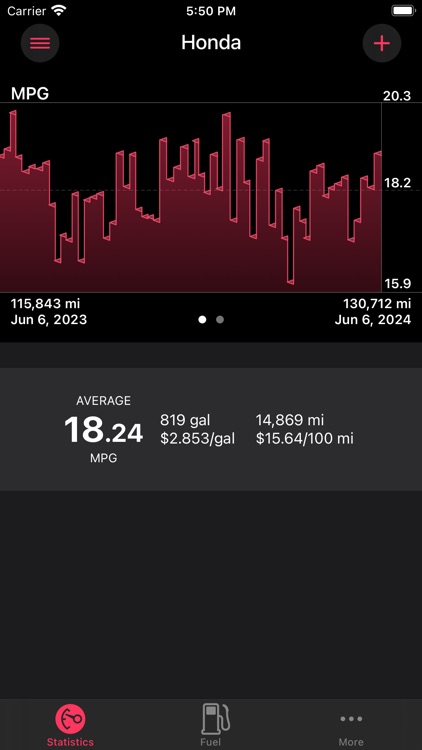 Road Trip MPG Lite screenshot-4