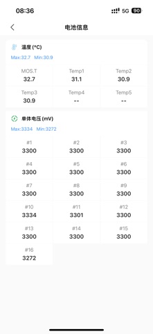 MarBMS screenshot